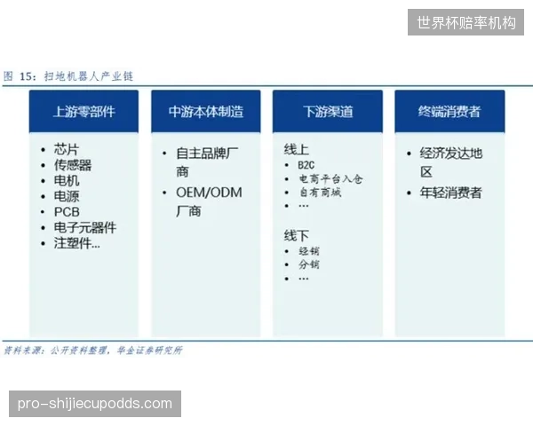 实时生成技术终将清退边缘语种的人工解说席位